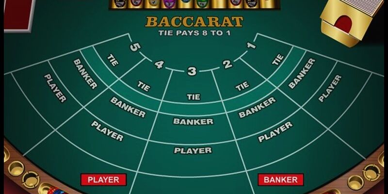 Quy tắc chơi Baccarat trực tuyến chơi cơ bản cho người mới